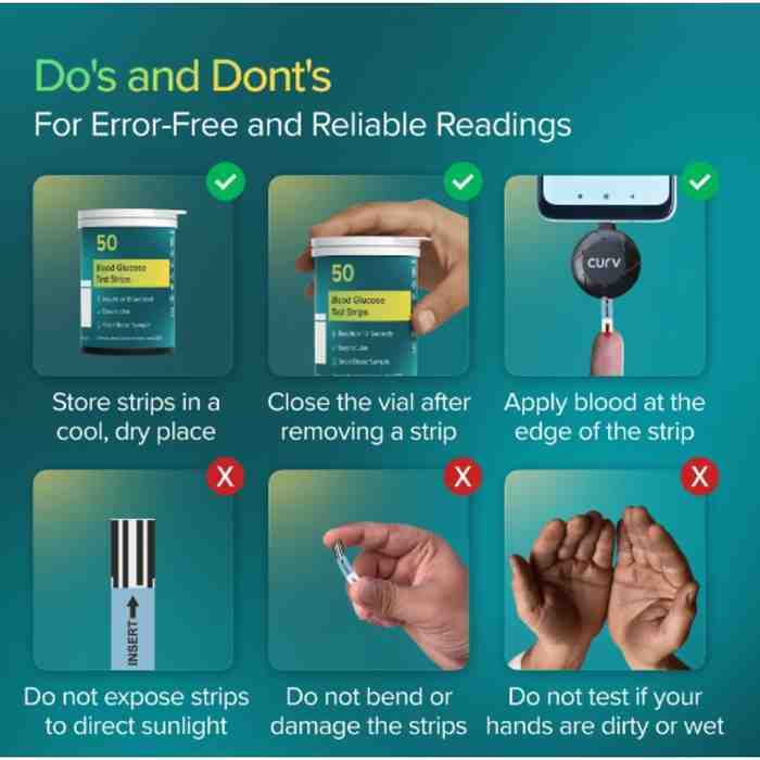 BeatO CURV Blood Glucose Test Strips & Lancets