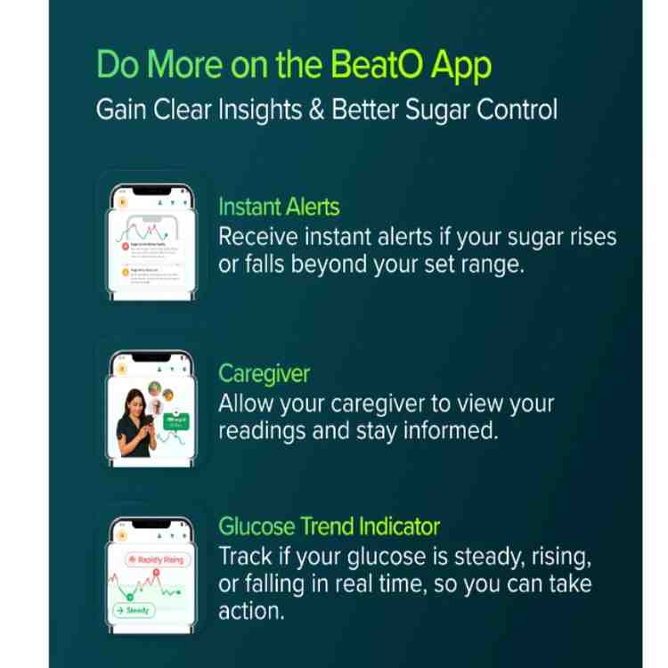 BeatO CGM Glucose Monitor