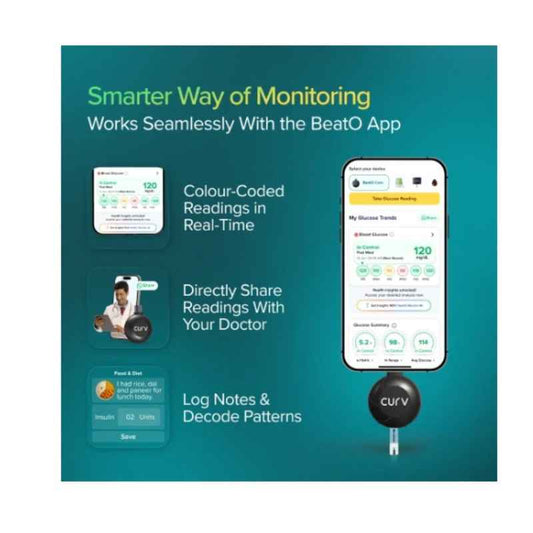 BeatO CURV Glucometer