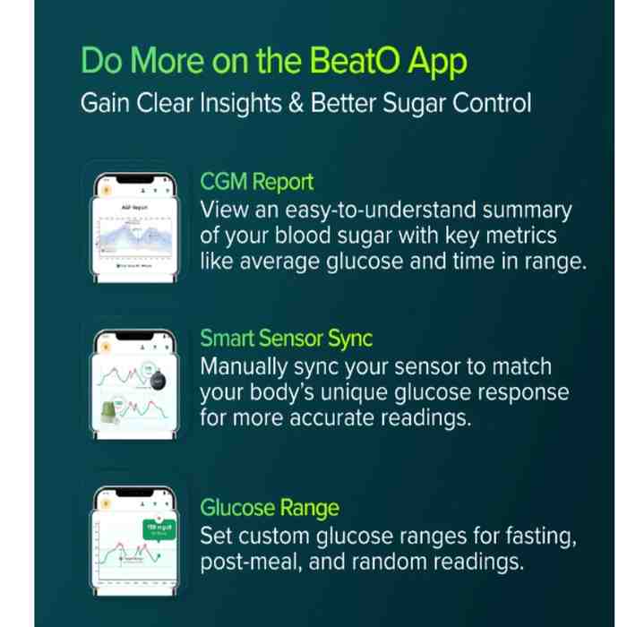 BeatO CGM Glucose Monitor