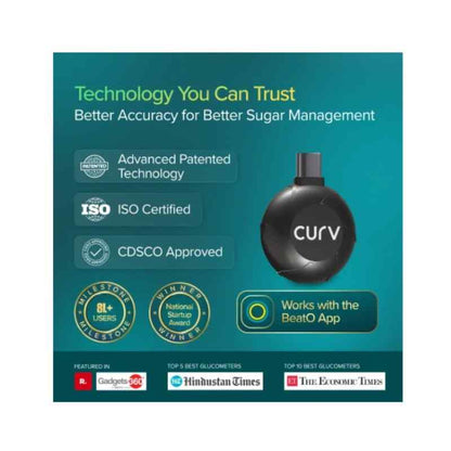 BeatO CURV Glucometer