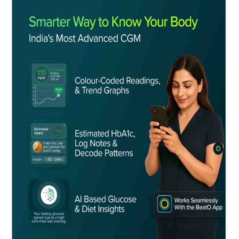 BeatO CGM Glucose Monitor