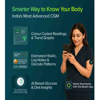 BeatO CGM Glucose Monitor