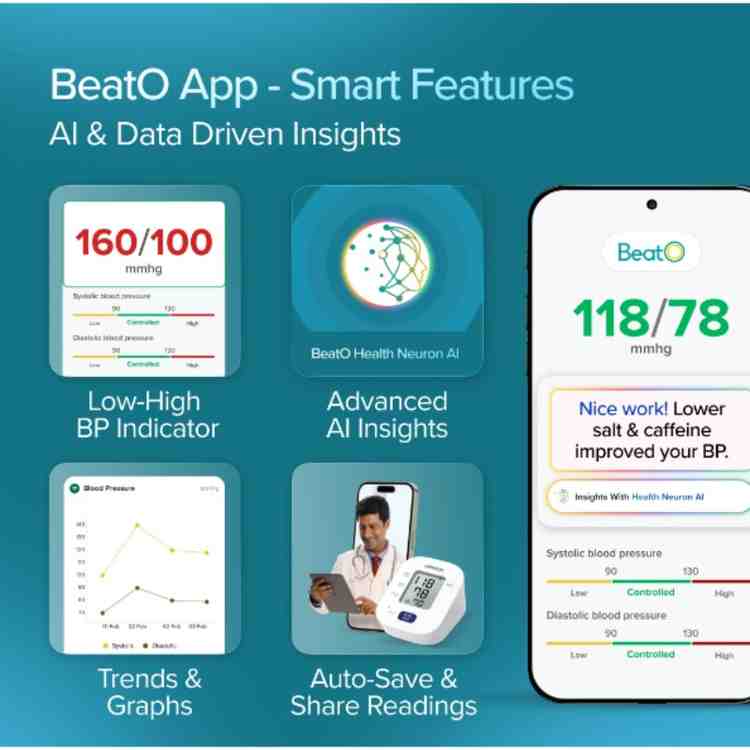 OMRON HEM-7140T1 Bluetooth BP Monitor Powered by BeatO App