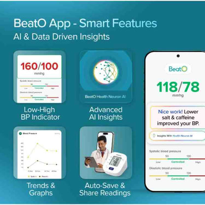 OMRON HEM-7140T1 Bluetooth BP Monitor Powered by BeatO App