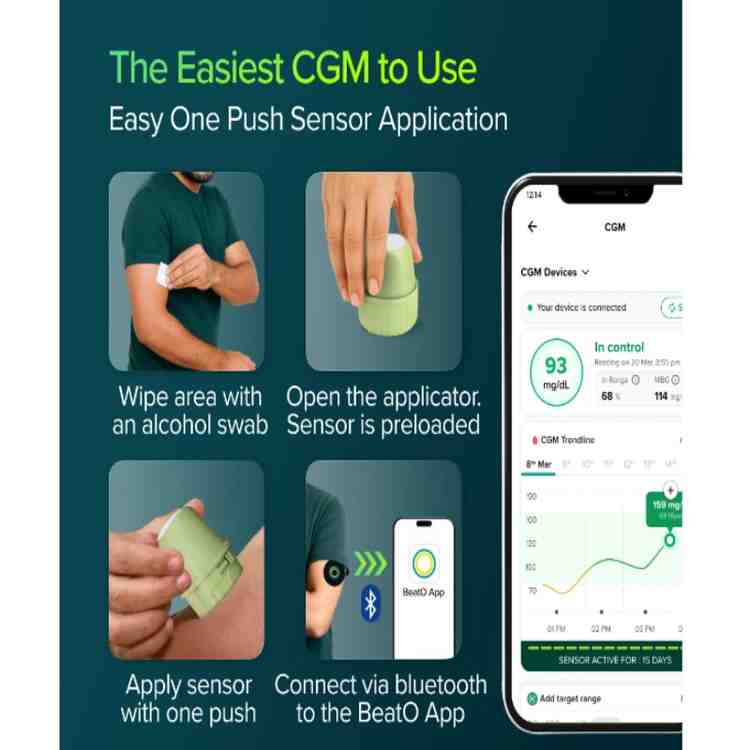 BeatO CGM Glucose Monitor