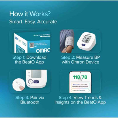 OMRON HEM-7140T1 Bluetooth BP Monitor Powered by BeatO App