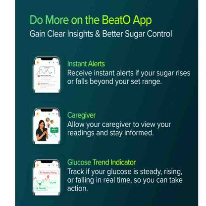 BeatO CGM Glucose Monitor